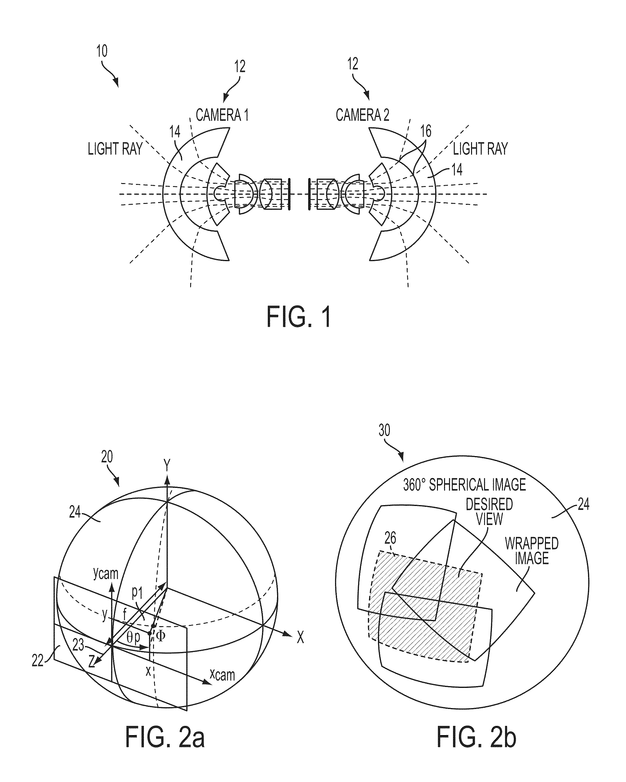 Technique for view synthesis