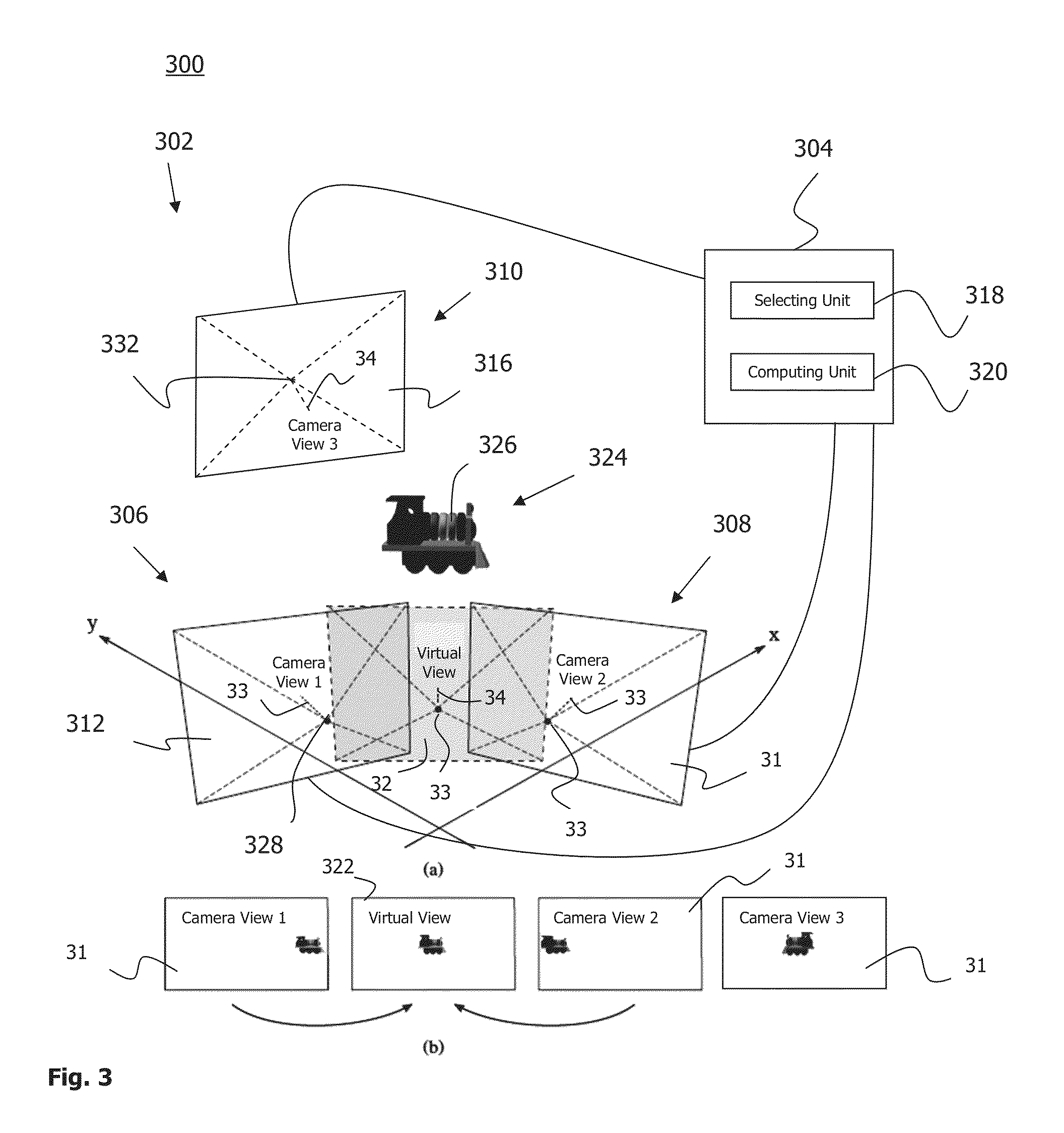 Technique for view synthesis