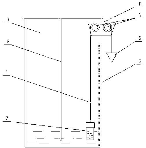 Floating cylinder type liquid level indicating device