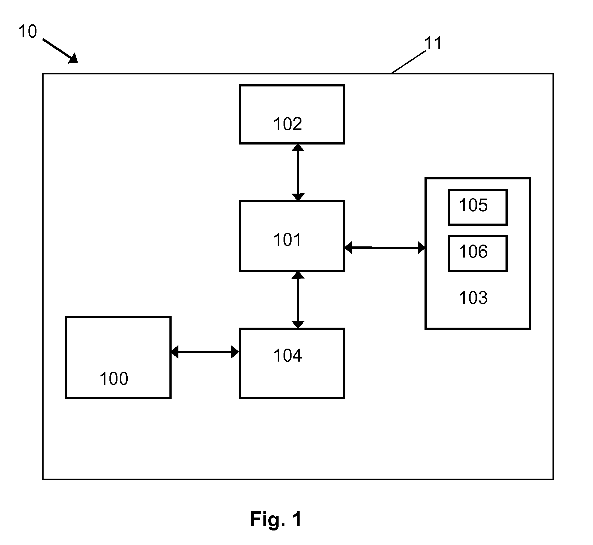 Antenna arrangement