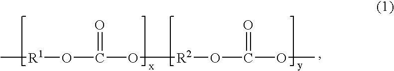 High heat polycarbonate compositions, methods for the preparation thereof, and articles derived therefrom