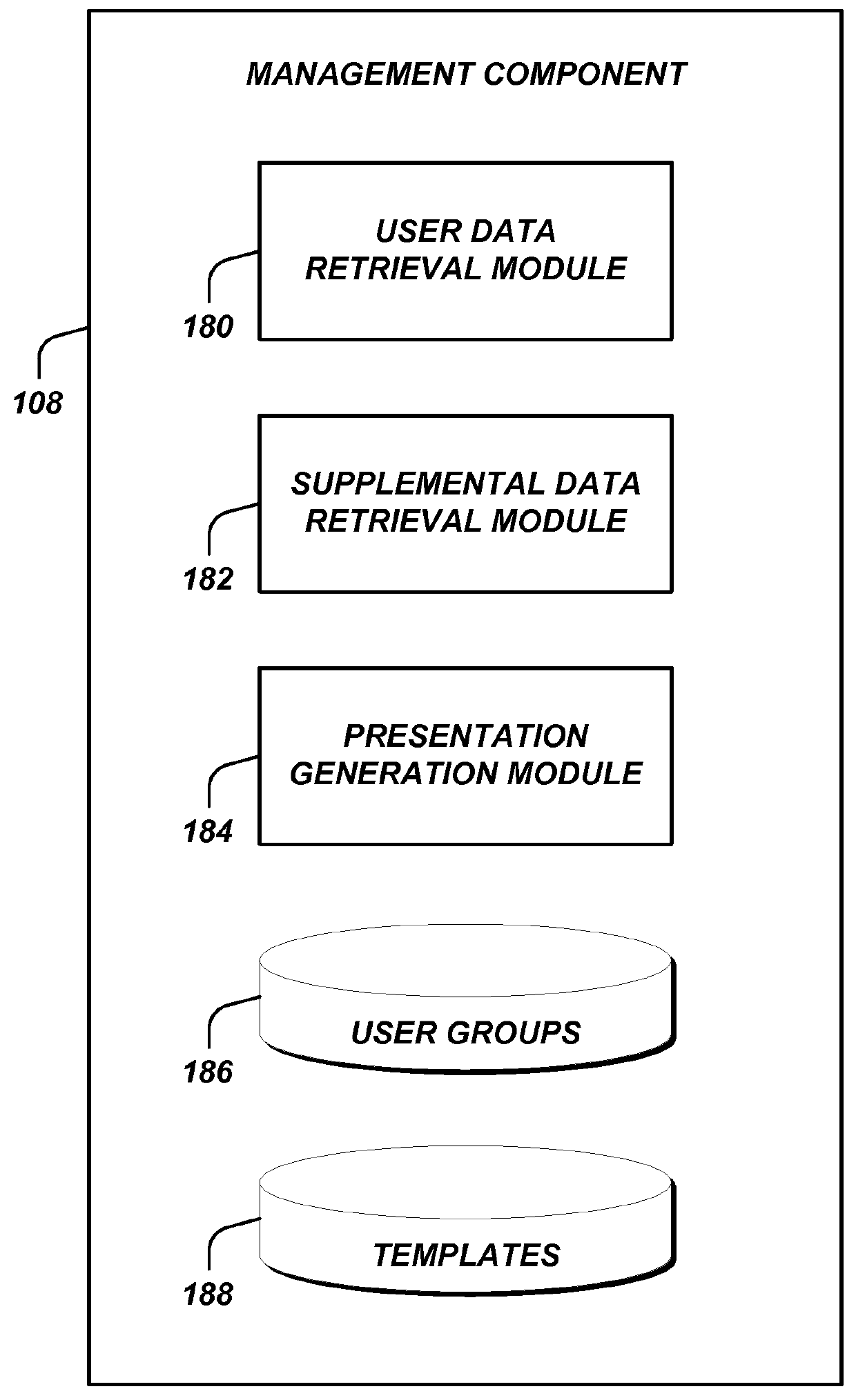 Compilation and presentation of user activity information