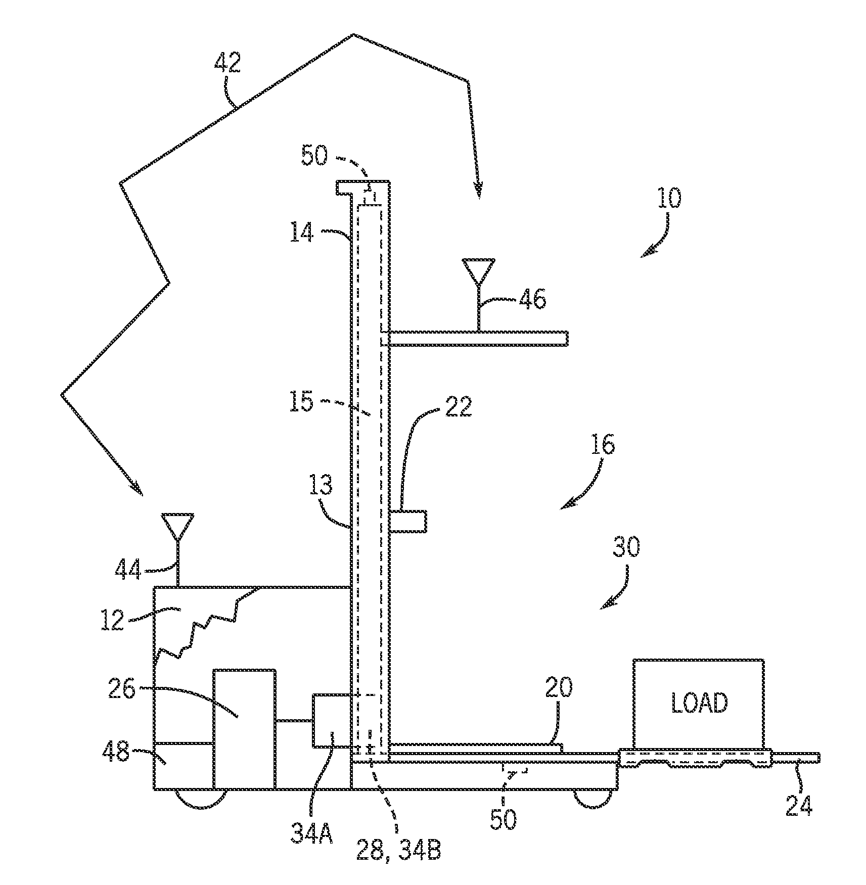 Energy Storage on an Elevated Platform and Transfer Method