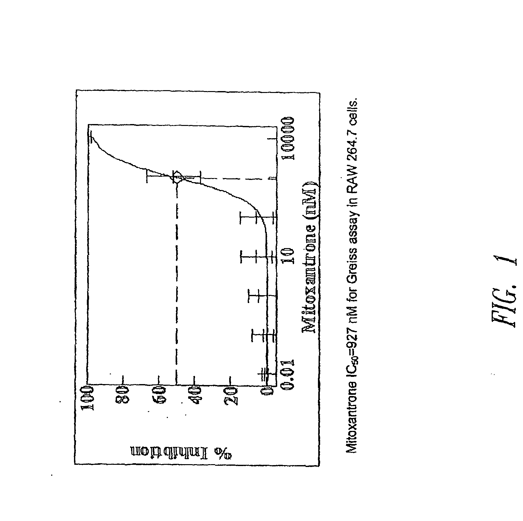 Sutures and Anti-scarring agents