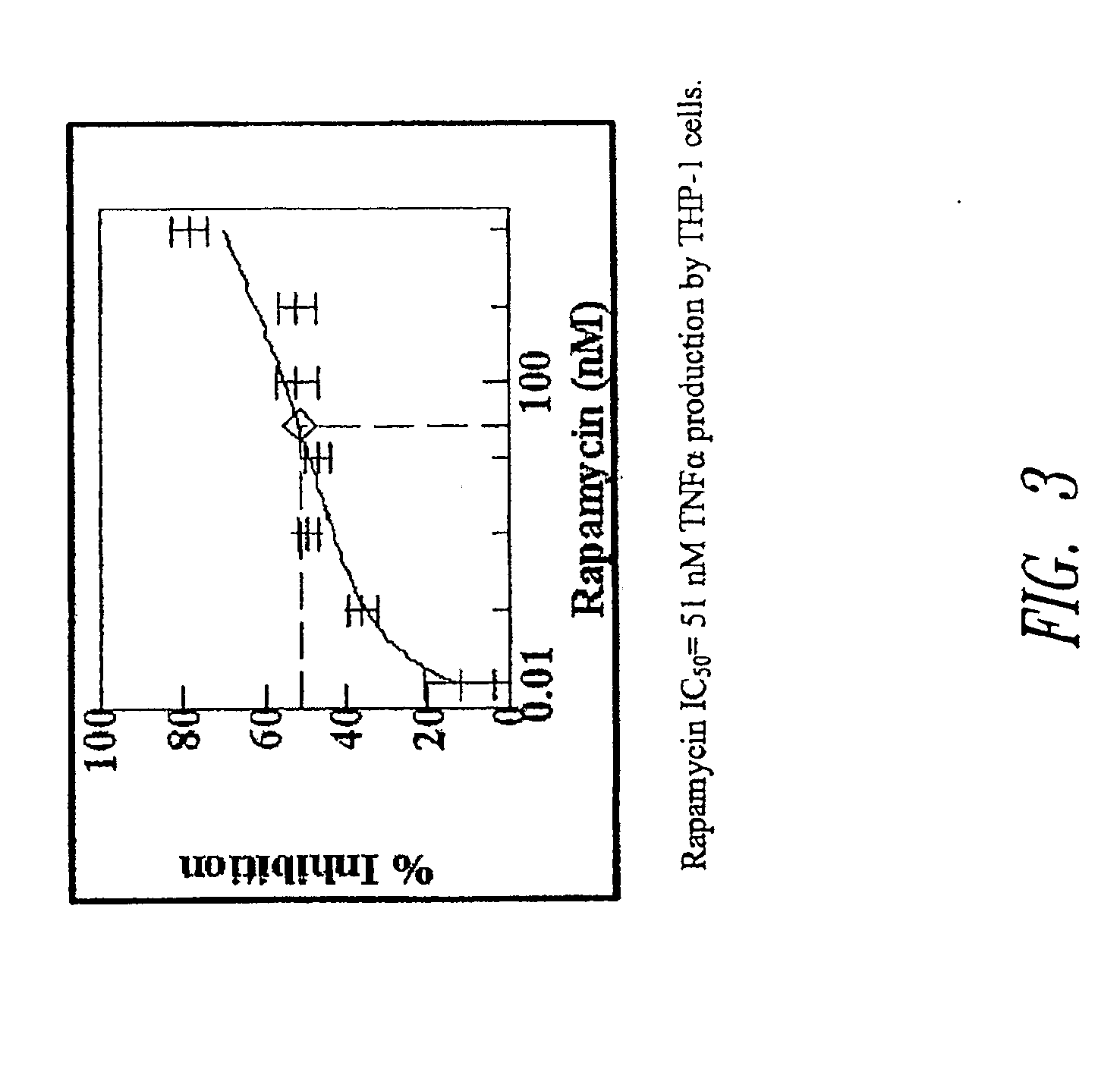 Sutures and Anti-scarring agents