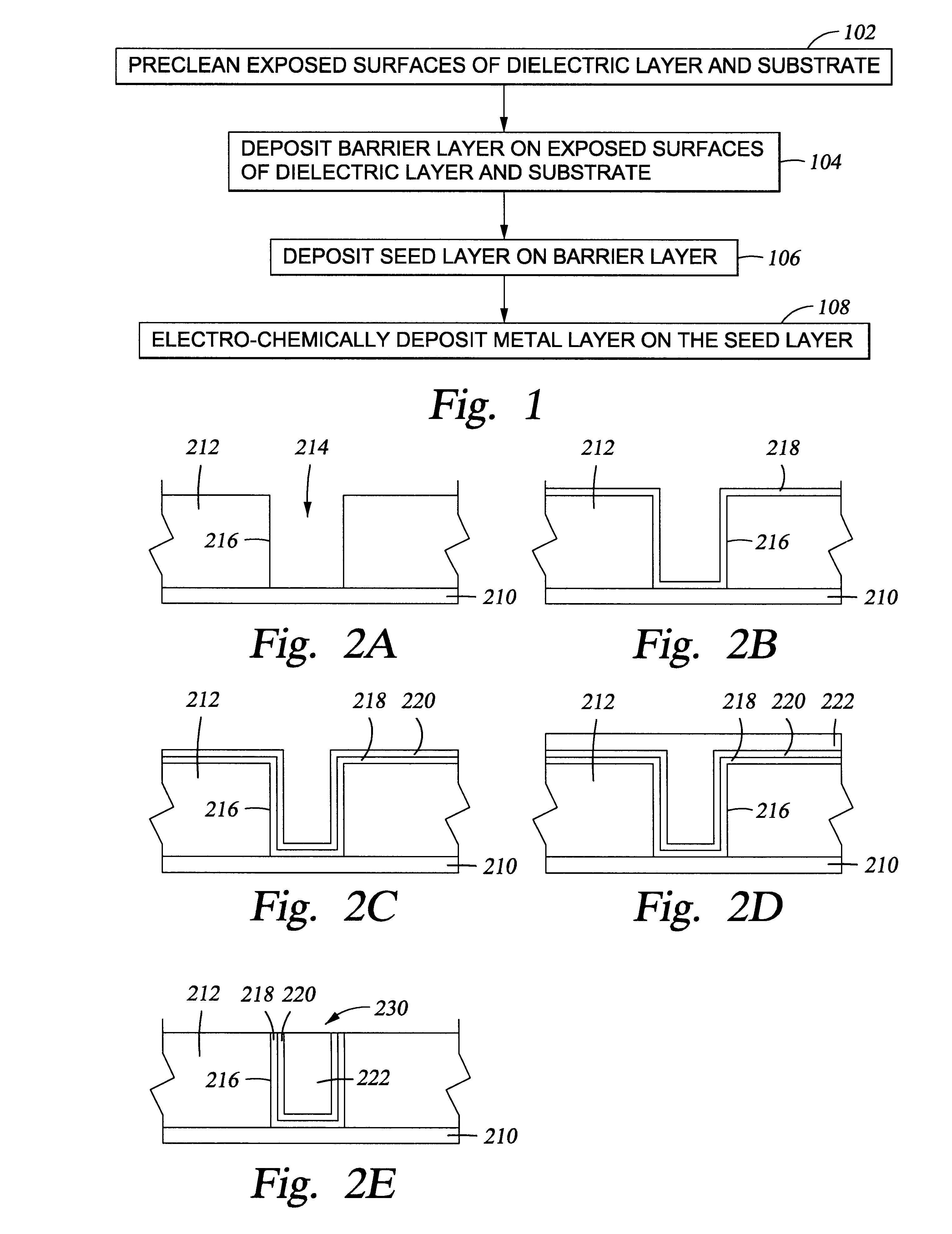 Method for achieving copper fill of high aspect ratio interconnect features