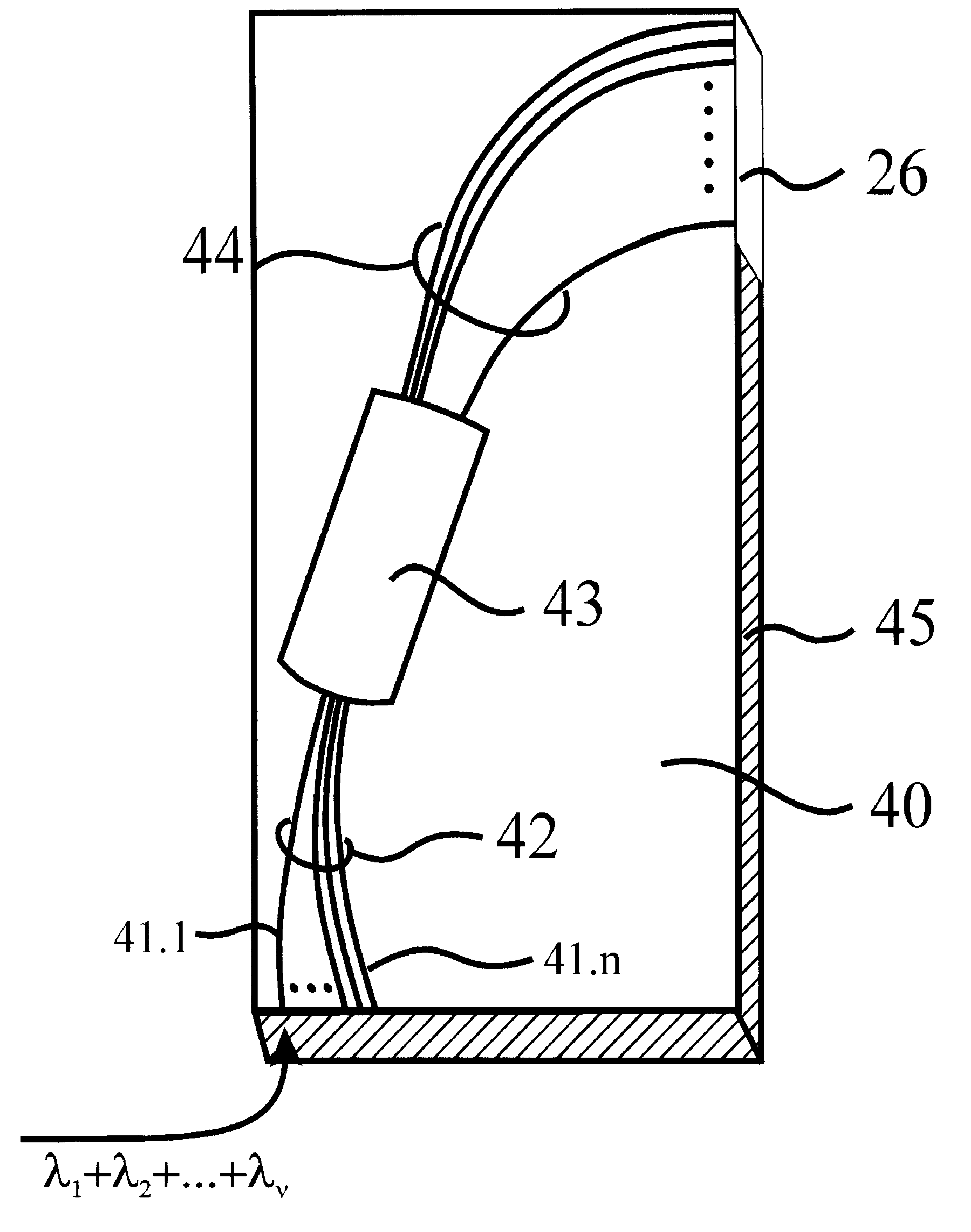 Reflective Arrayed Waveguide Grating