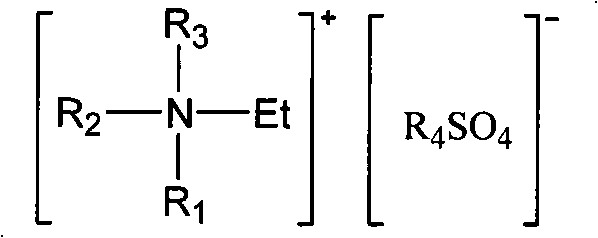 Preparation of sulfuric acid ester ion liquid