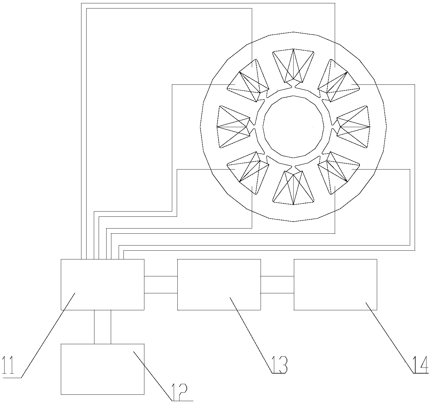 Motorized spindle rigidity test device