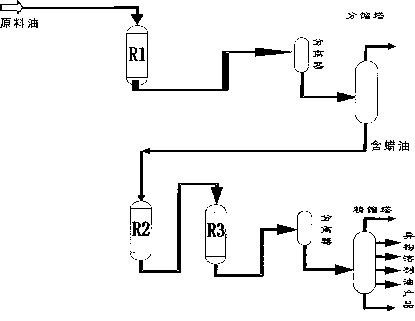 Method for manufacturing isoparaffin solvent oil