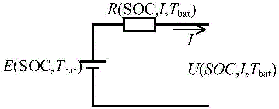 Method of identifying open-circuit voltage and direct-current internal resistance of battery based on constant current experiment