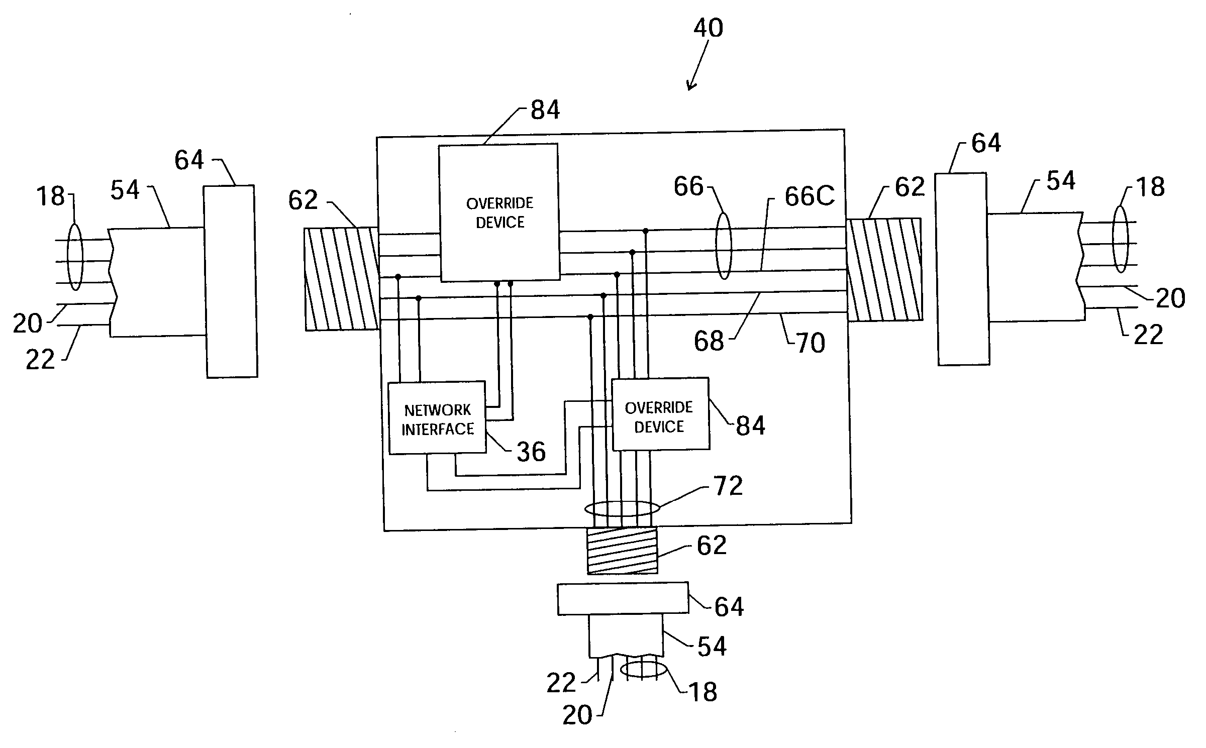 Multi-function integrated automation cable system and method