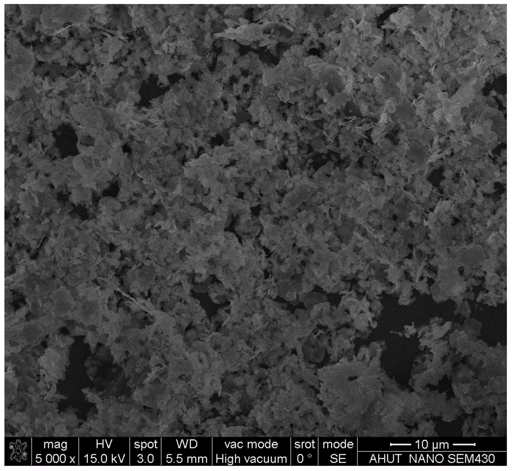 Preparation method of BiOBr/RGO nanometer composite and application thereof in reaction of degrading rhodamine