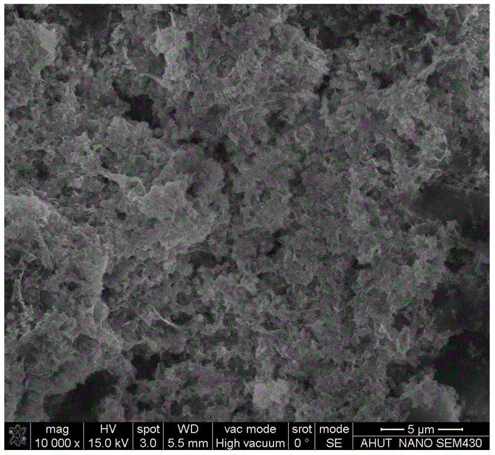 Preparation method of BiOBr/RGO nanometer composite and application thereof in reaction of degrading rhodamine