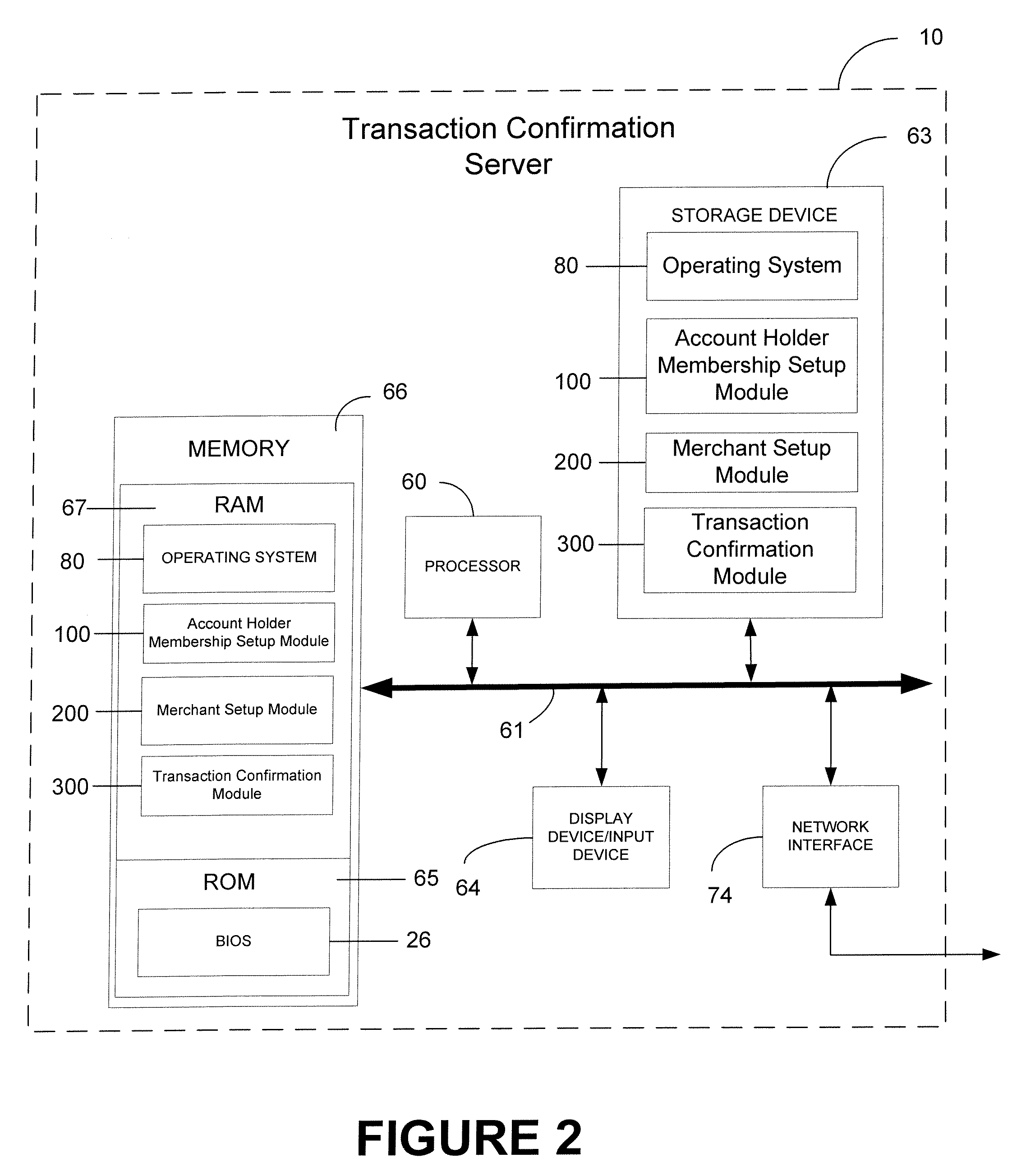 Transaction processing systems and methods