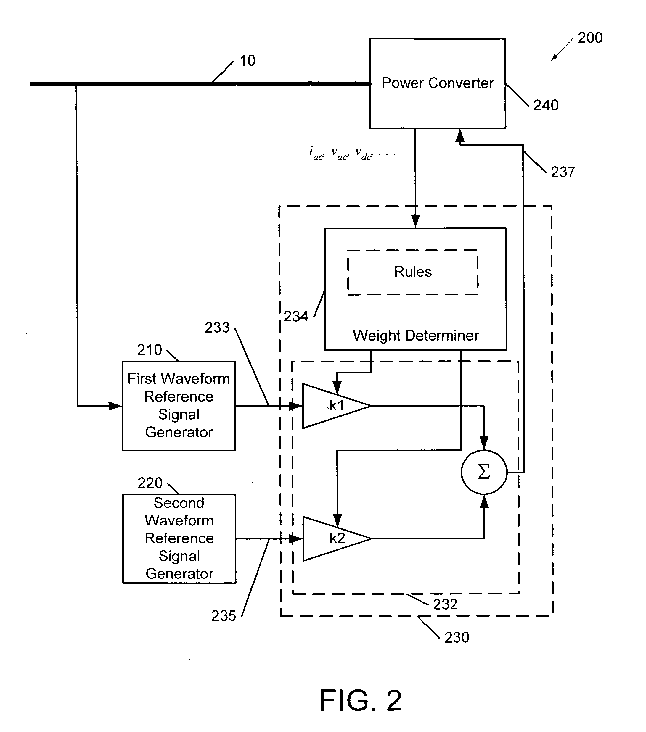 Power conversion apparatus and methods using an adaptive waveform reference