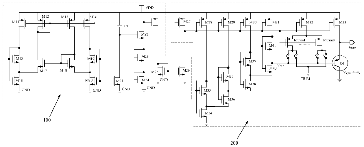 A voltage reference source and reference voltage output method