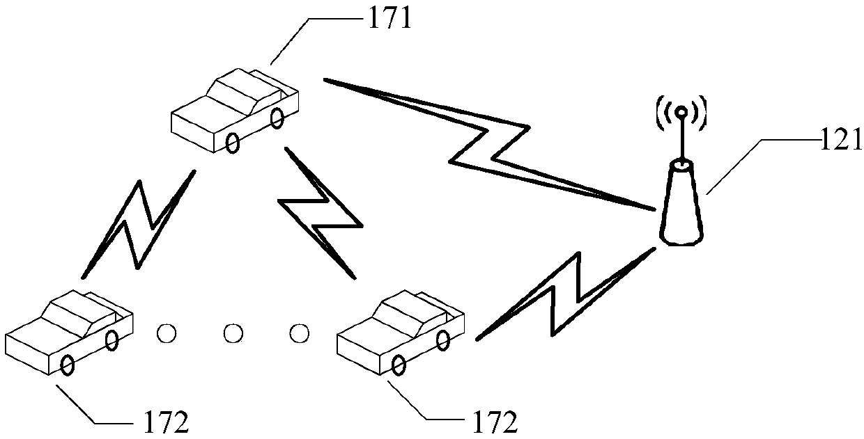 Method and device for selecting communication mode and vehicle