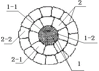 Carbon fiber composite material cable and preparation method of cable core thereof