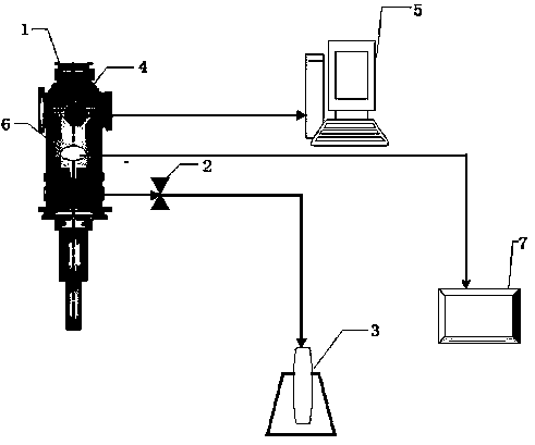 Method and device for judging GIS partial discharge amount by using SF6 acidic decomposer concentration