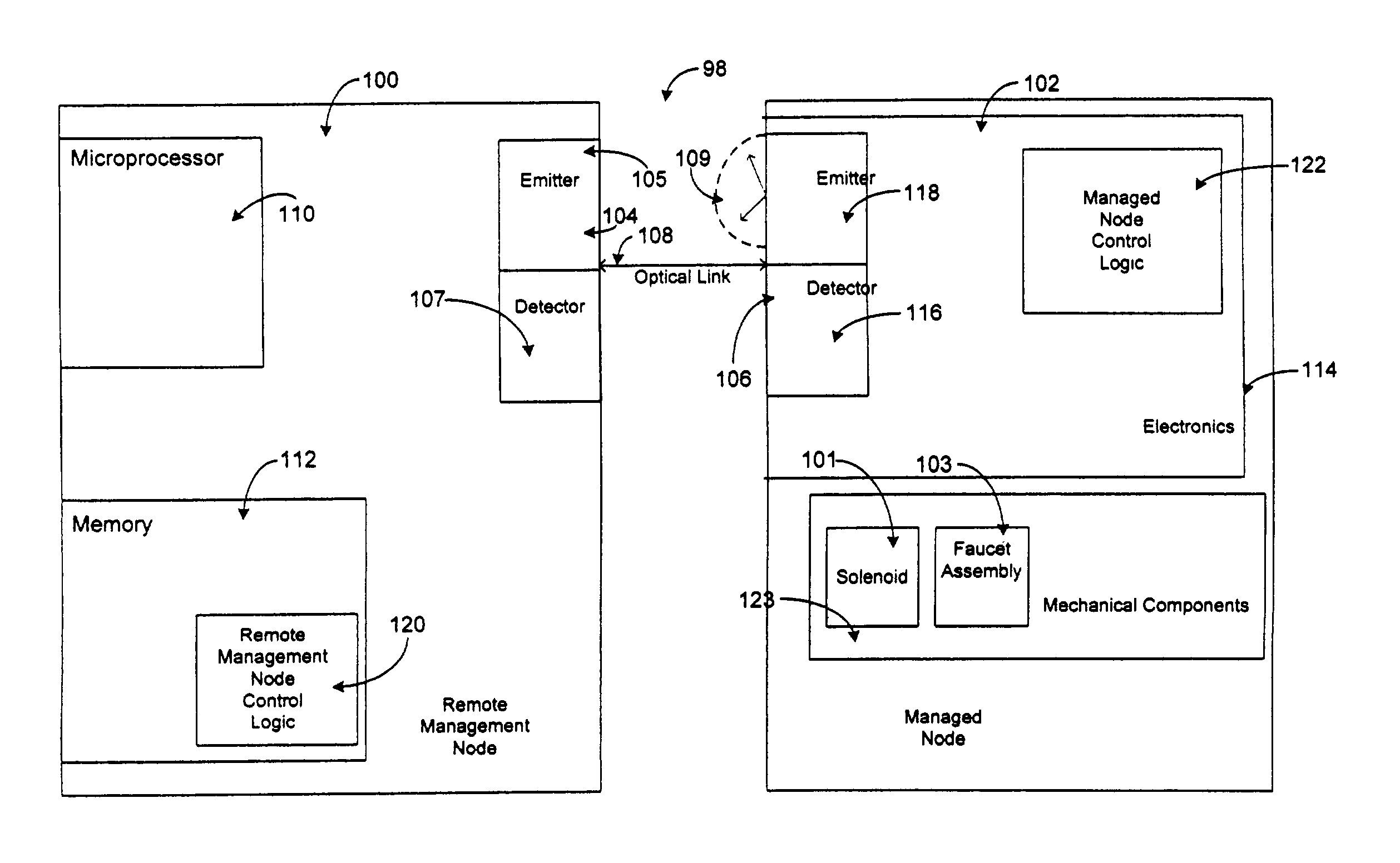 System and method for wireless data exchange between an appliance and a handheld device