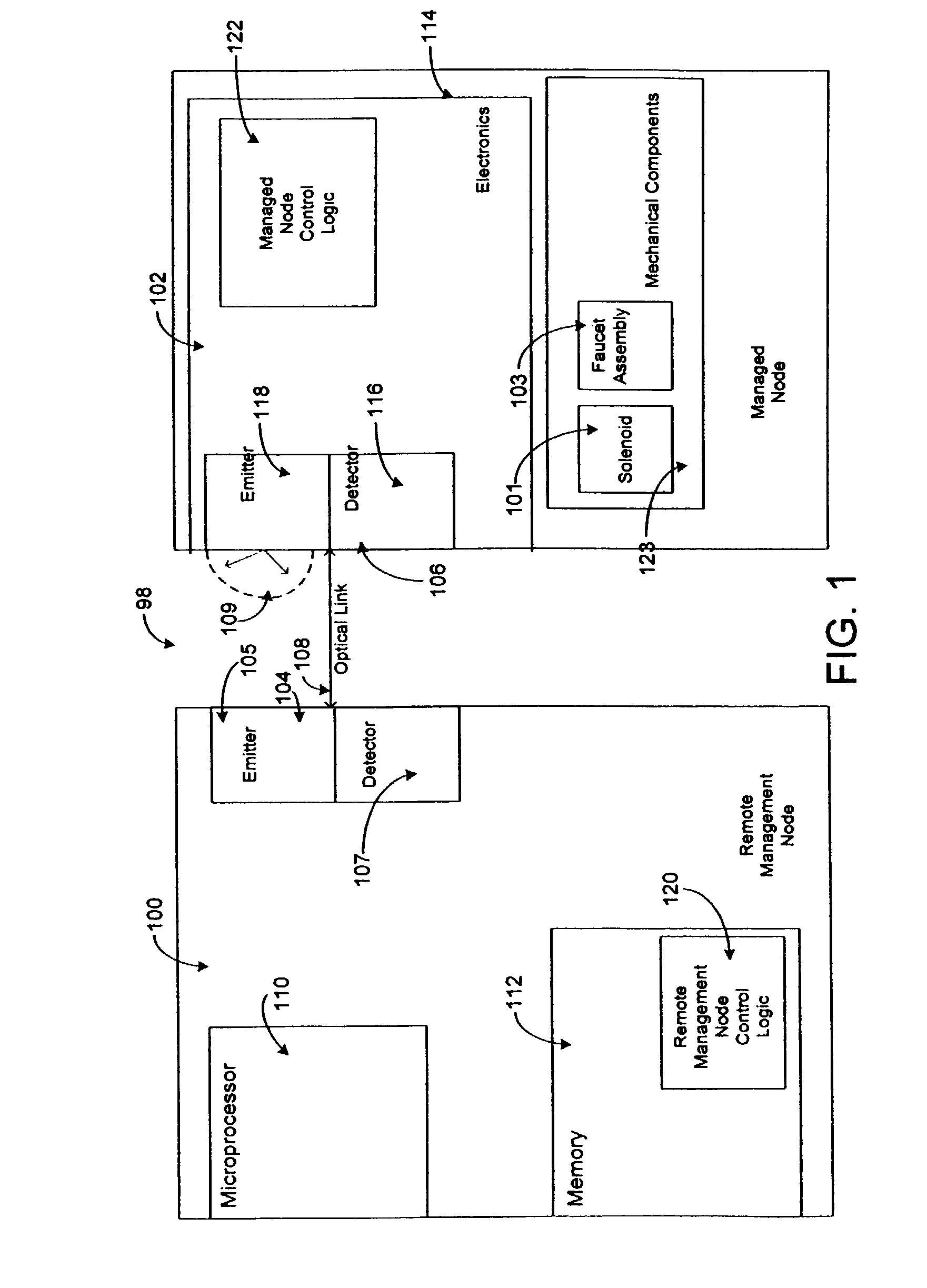 System and method for wireless data exchange between an appliance and a handheld device