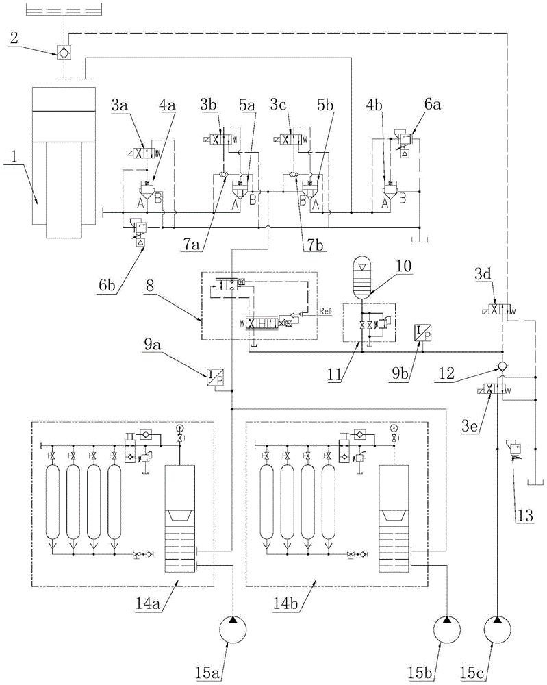 Hydraulic control system of high-speed performing hydraulic machine