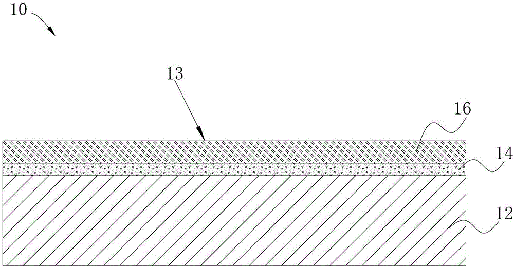 Shell, manufacturing method and mobile terminal