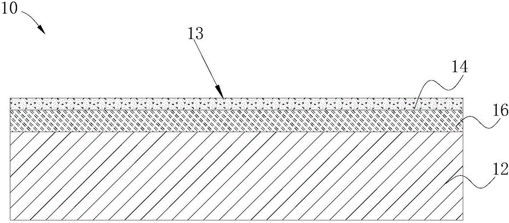 Shell, manufacturing method and mobile terminal