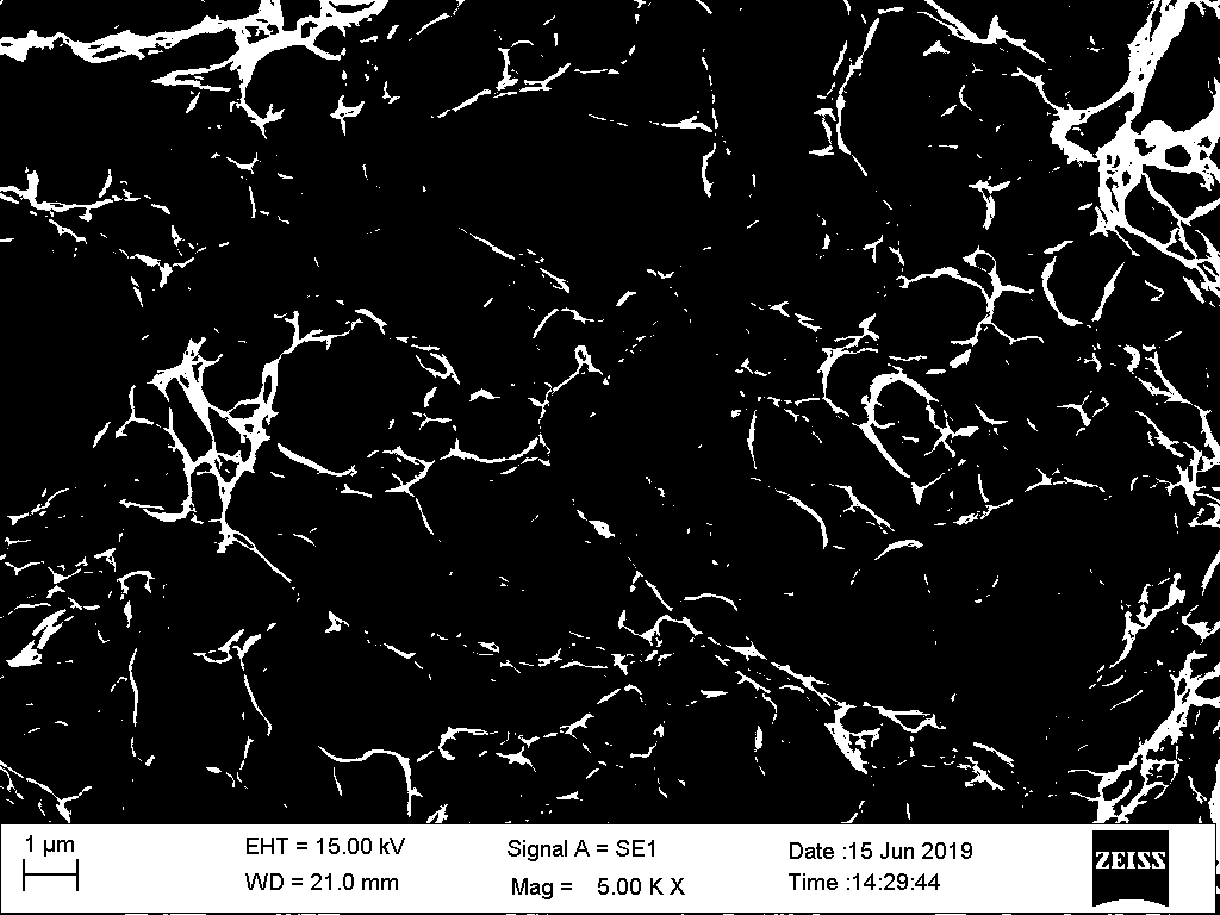 C-N-O supersaturated solid solution martensitic stainless steel powder, preparation method and cladding method