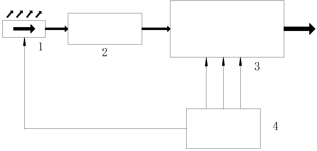 Optical fiber and space mixing regeneration laser amplifier