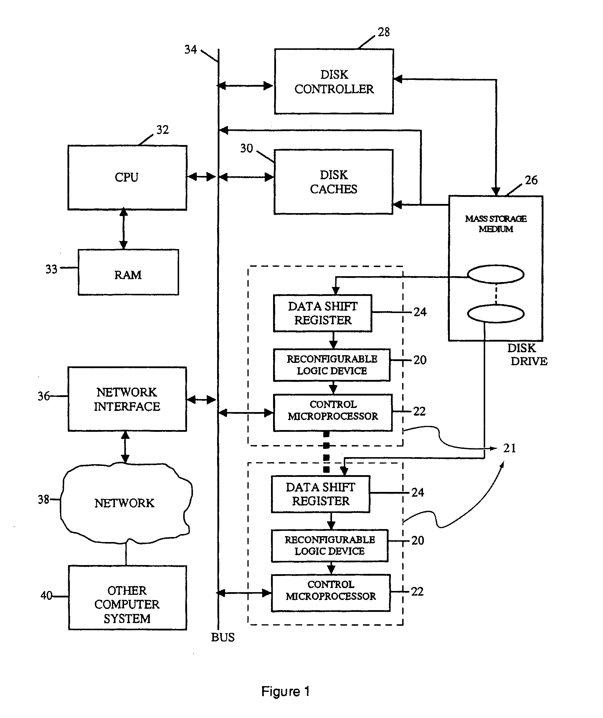 Intelligent Data Storage and Processing Using FPGA Devices