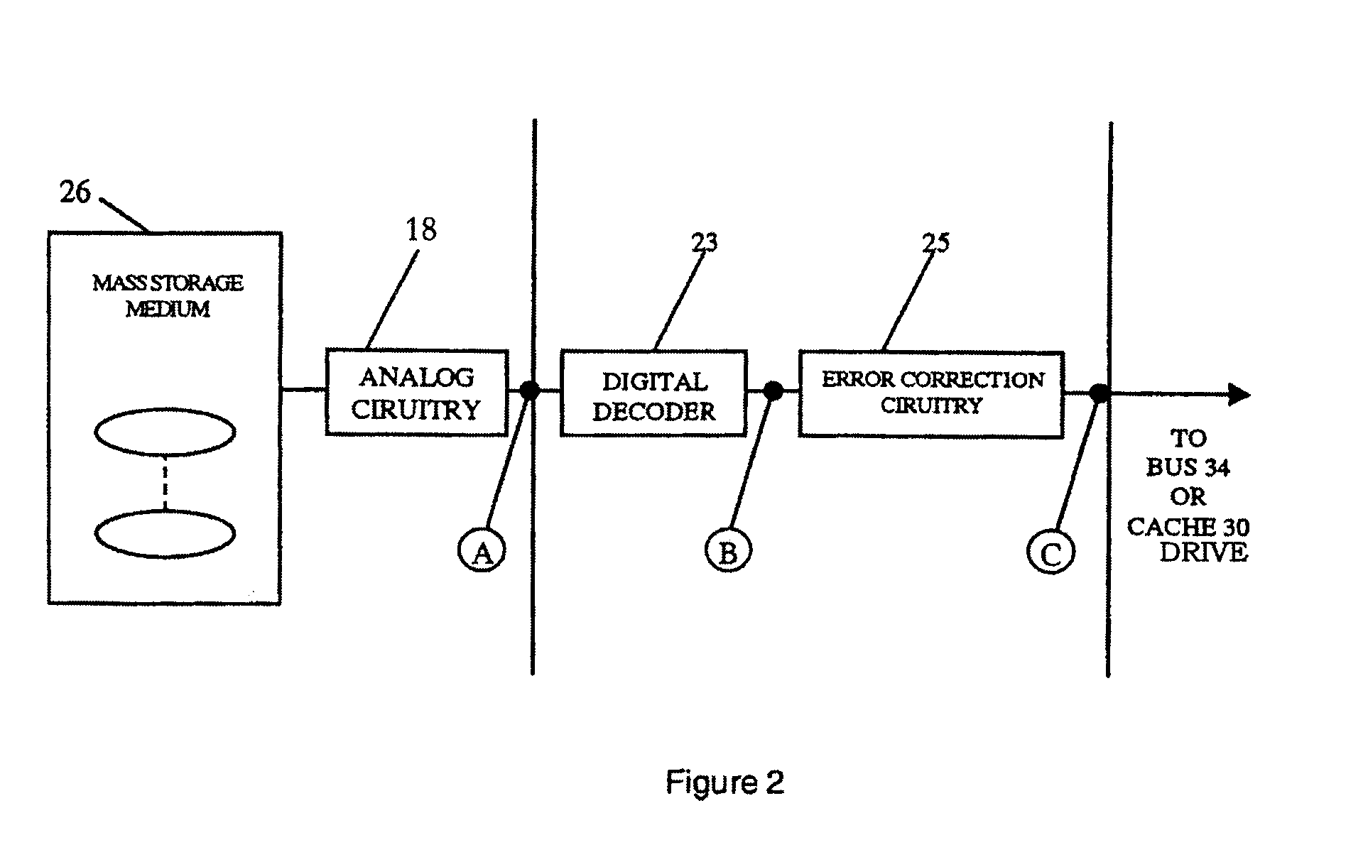 Intelligent Data Storage and Processing Using FPGA Devices