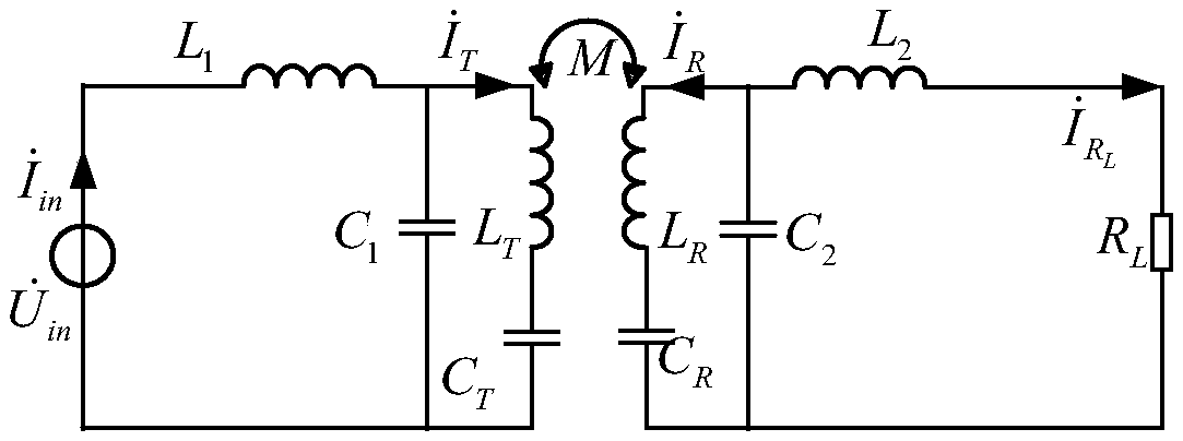 Offset-adaptive reconfigurable wireless power transmission system