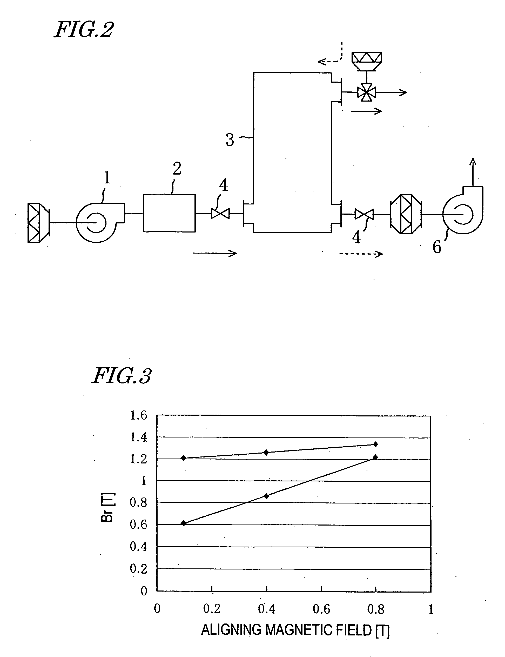 Method for producing granulated powder of r-fe-b type alloy and method for producing r-fe b type alloy sintered compact