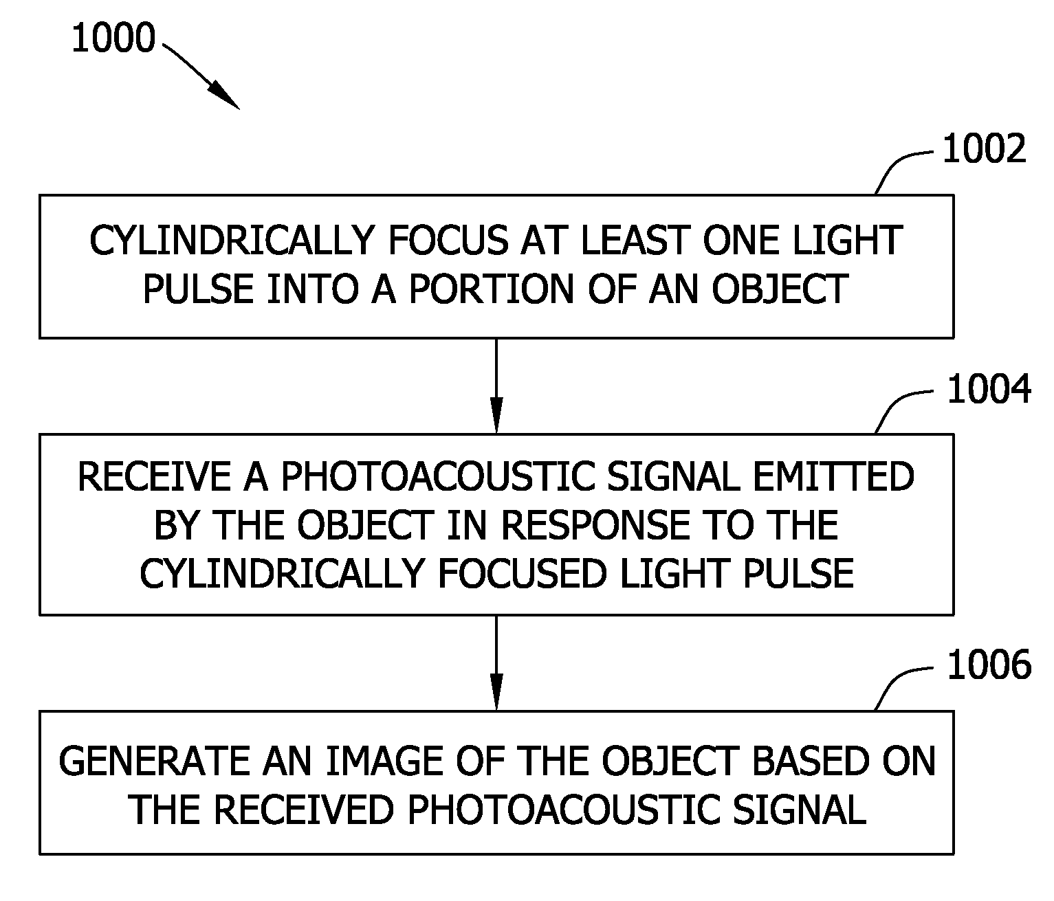 Section-illumination photoacoustic microscopy with ultrasonic array detection