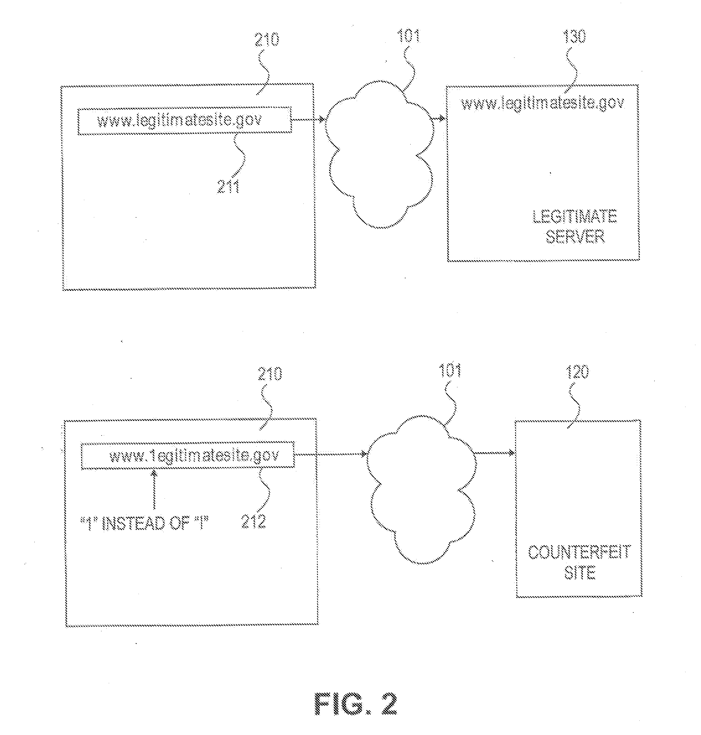 Method and system for determining a probability of entry of a counterfeit domain in a browser