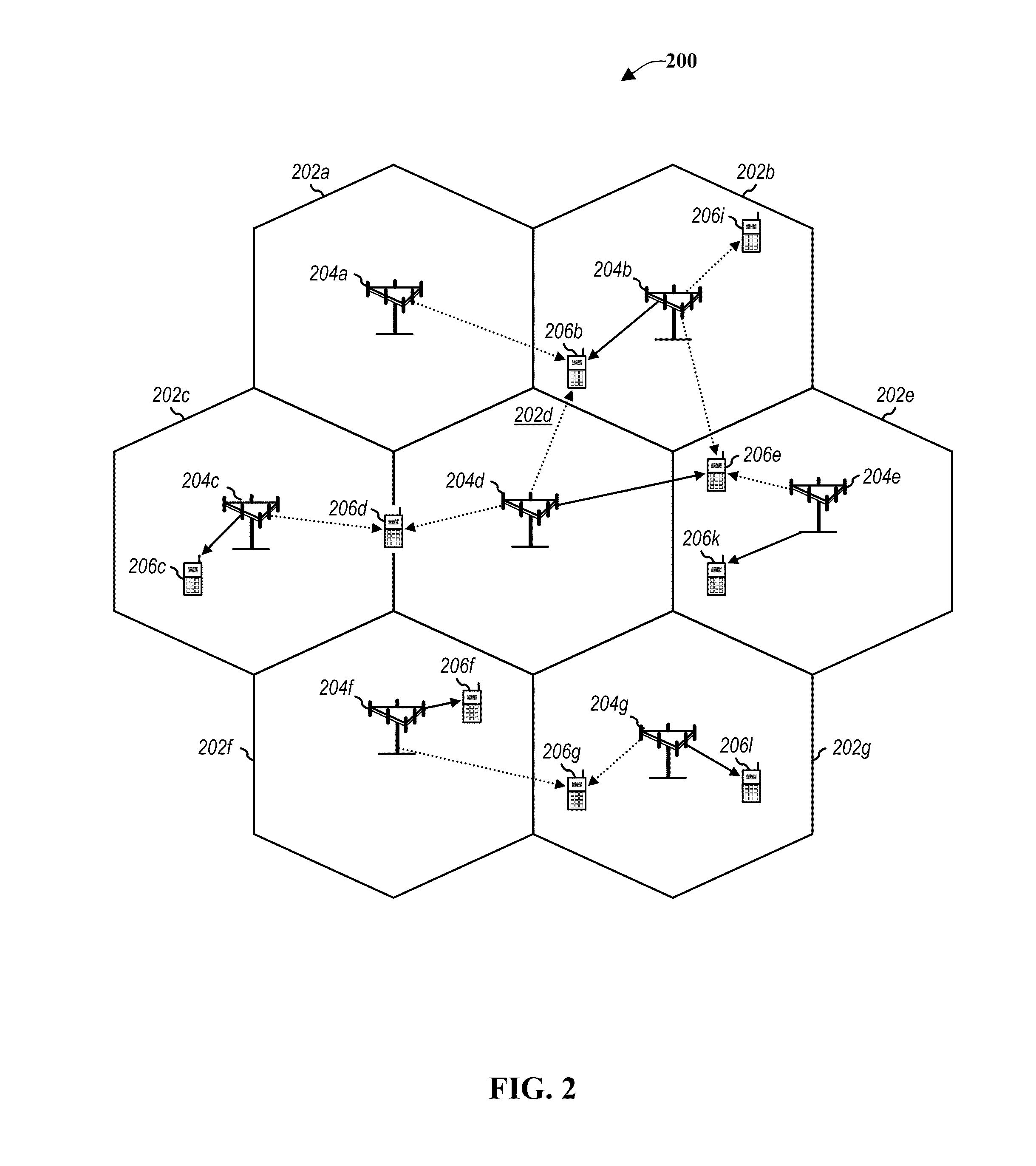 Systems, apparatus and methods for distributed scheduling to facilitate interference management