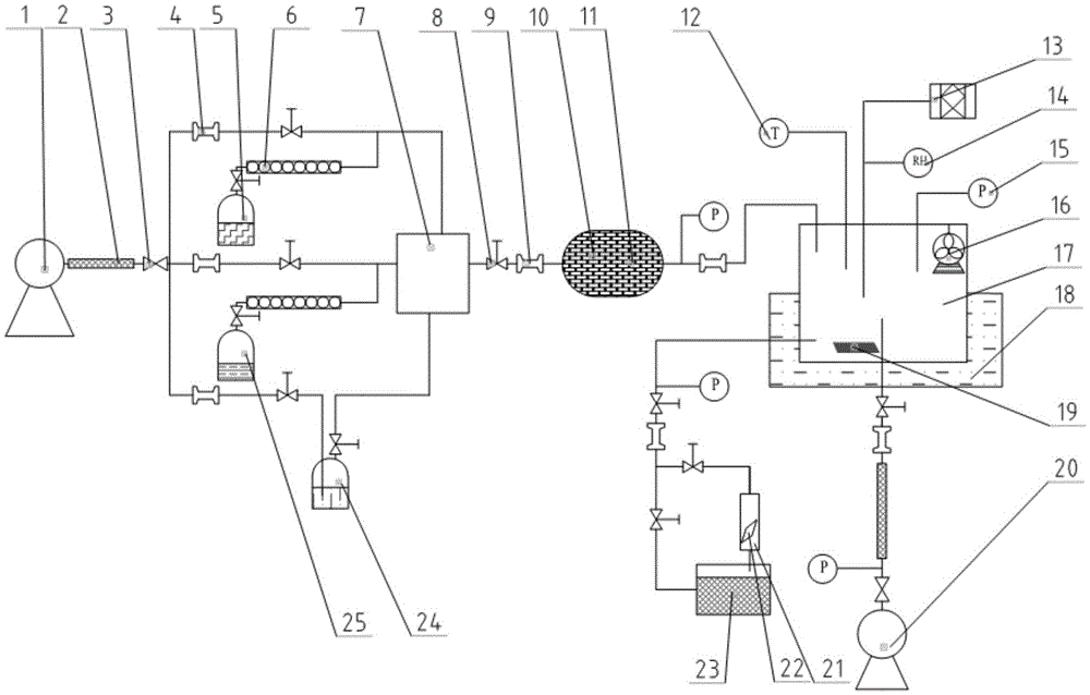 A corrosion test chamber for simulating PM2.5 polluted environment