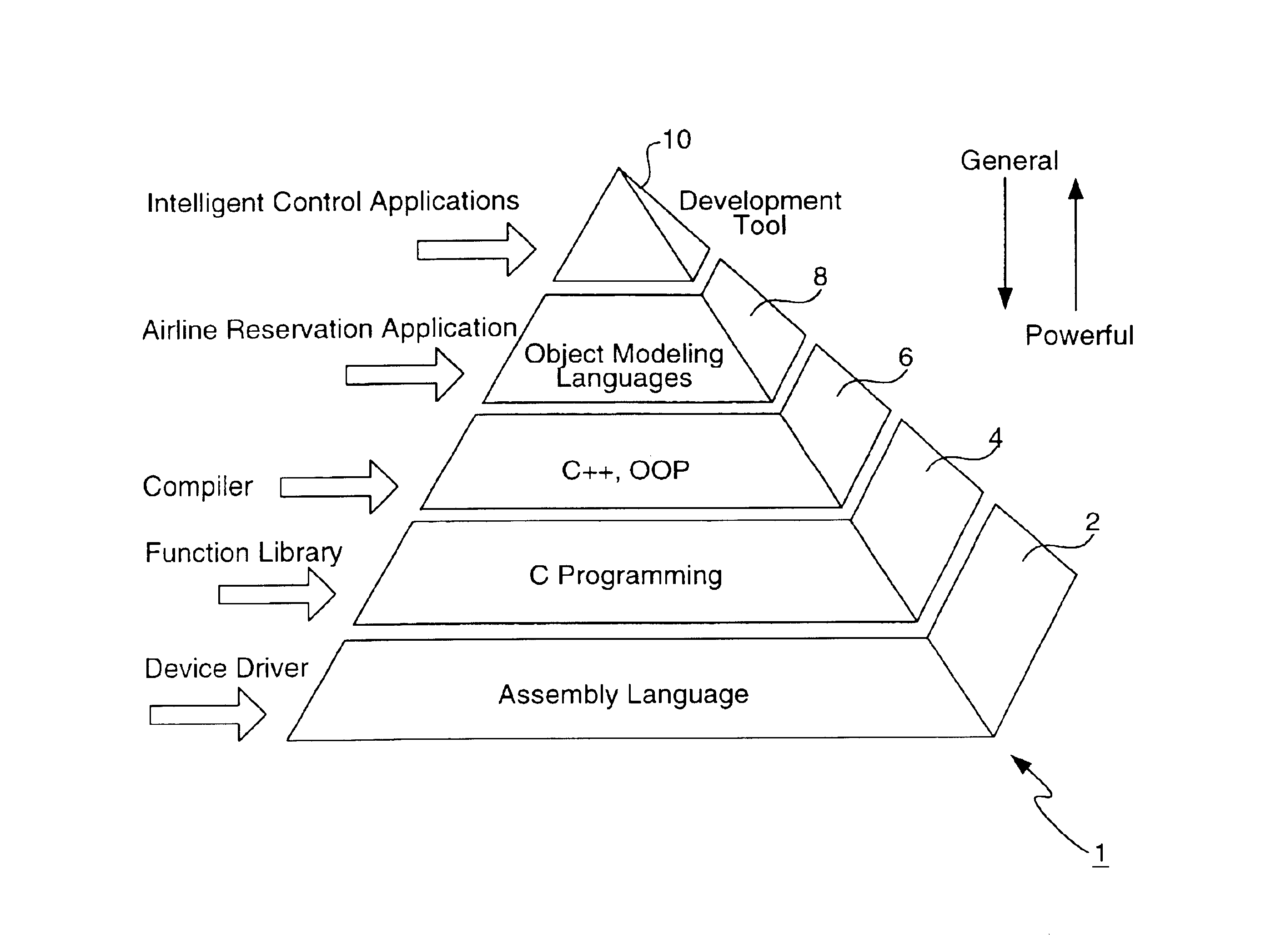 Real-time control system development tool