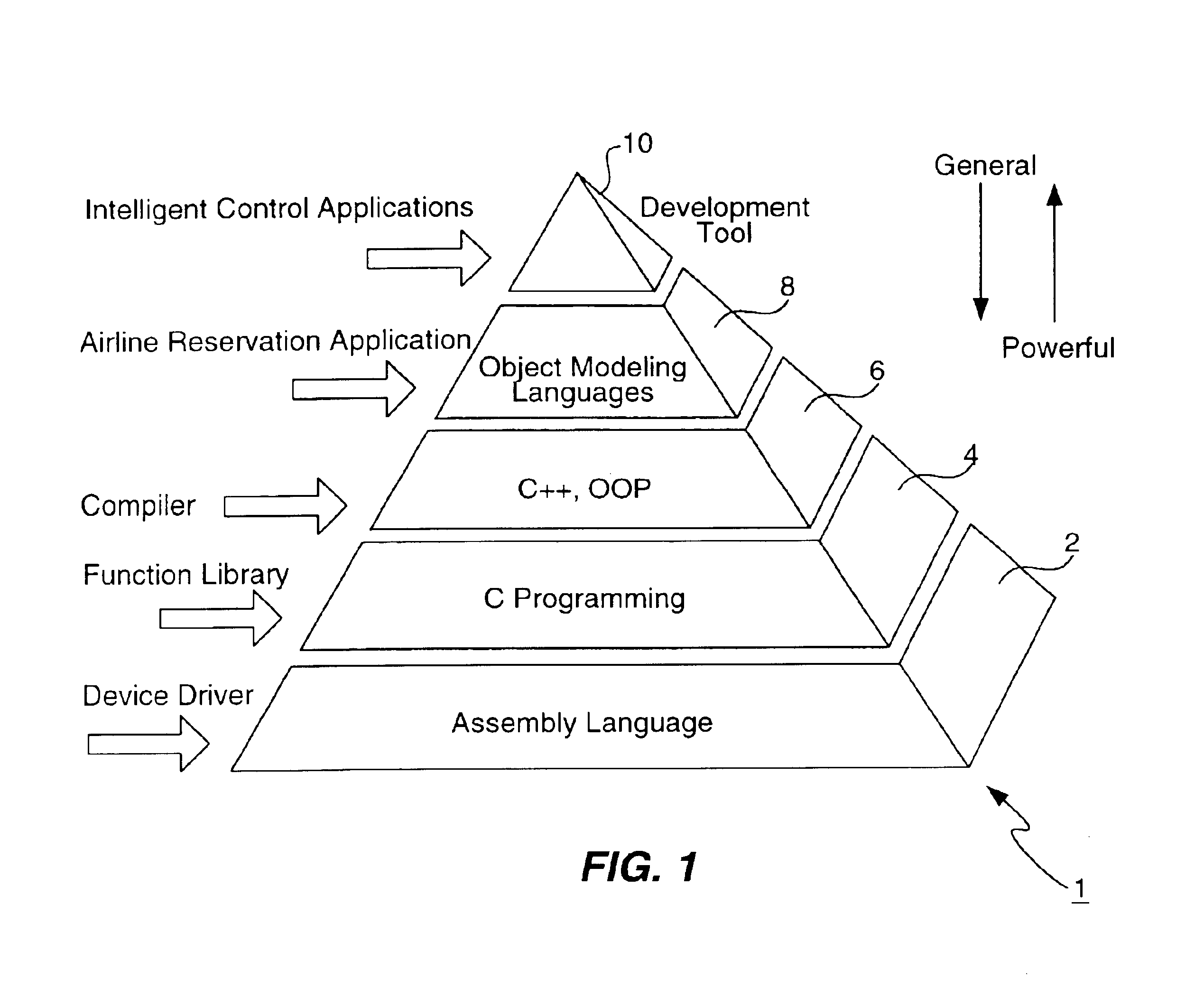 Real-time control system development tool