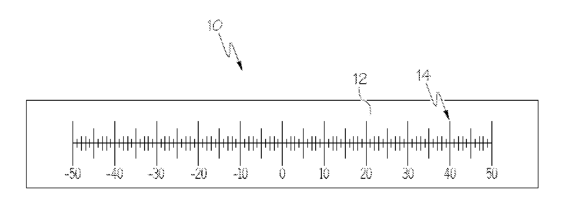 Radiation sensitive film including a measuring scale