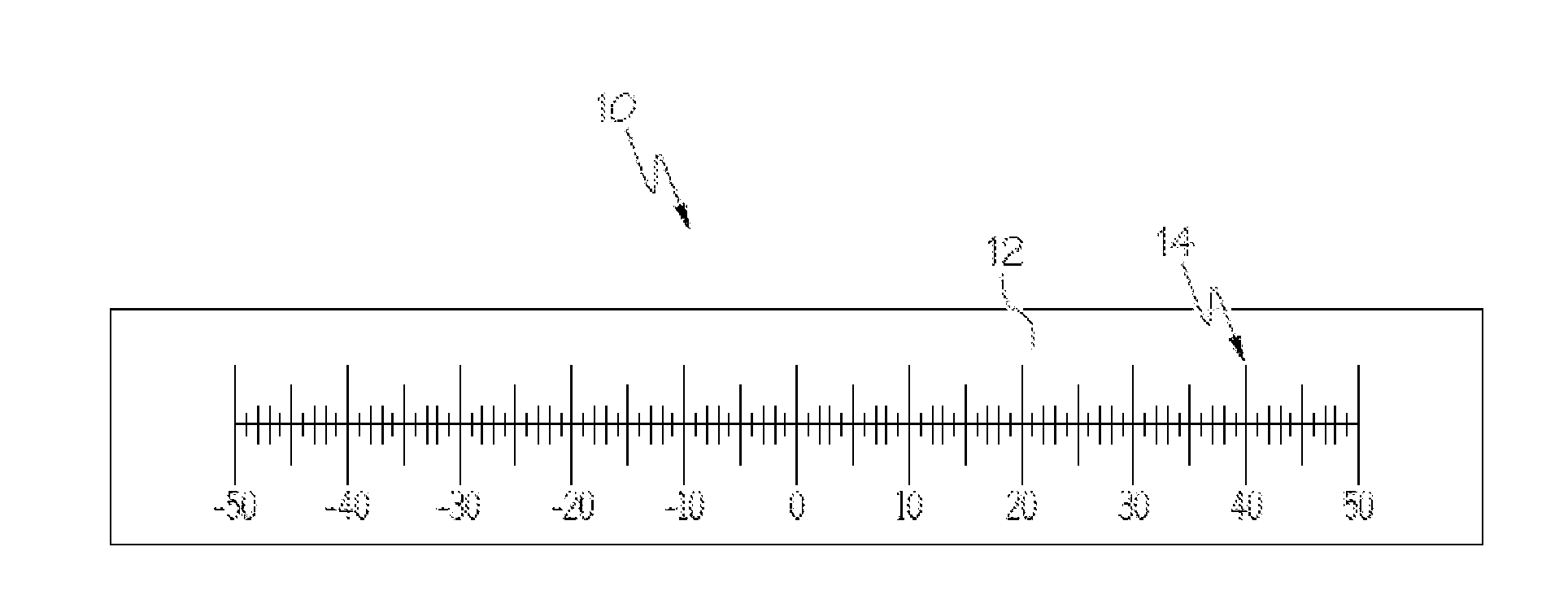 Radiation sensitive film including a measuring scale