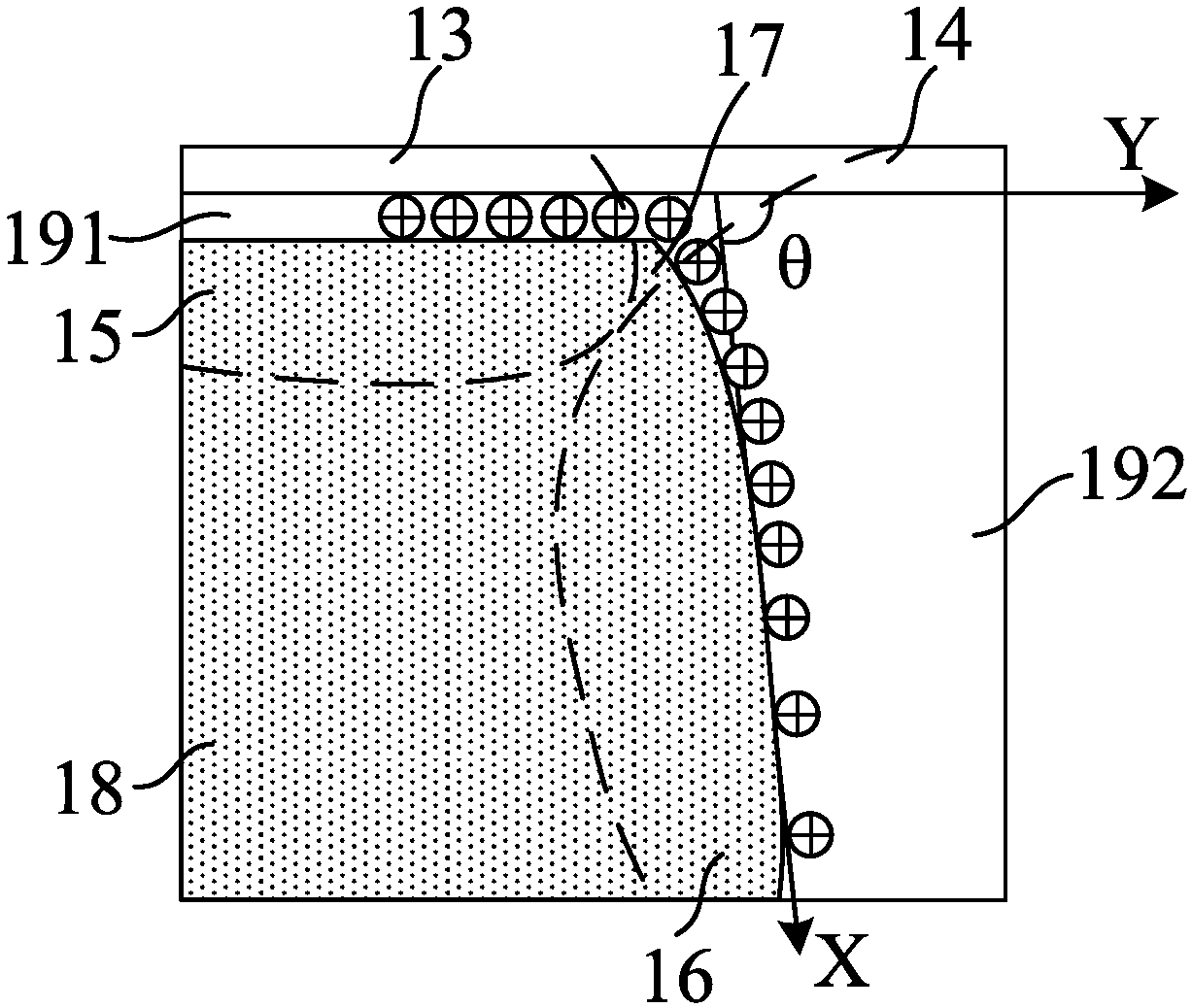 SOI NMOS total-dose radiation multi-offset point current model establishing method