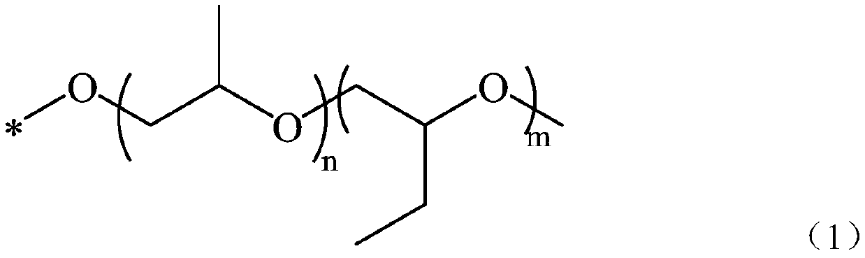 Water-based drilling fluid lubricant, magnetic polyether used by lubricant and preparation method of magnetic polyether