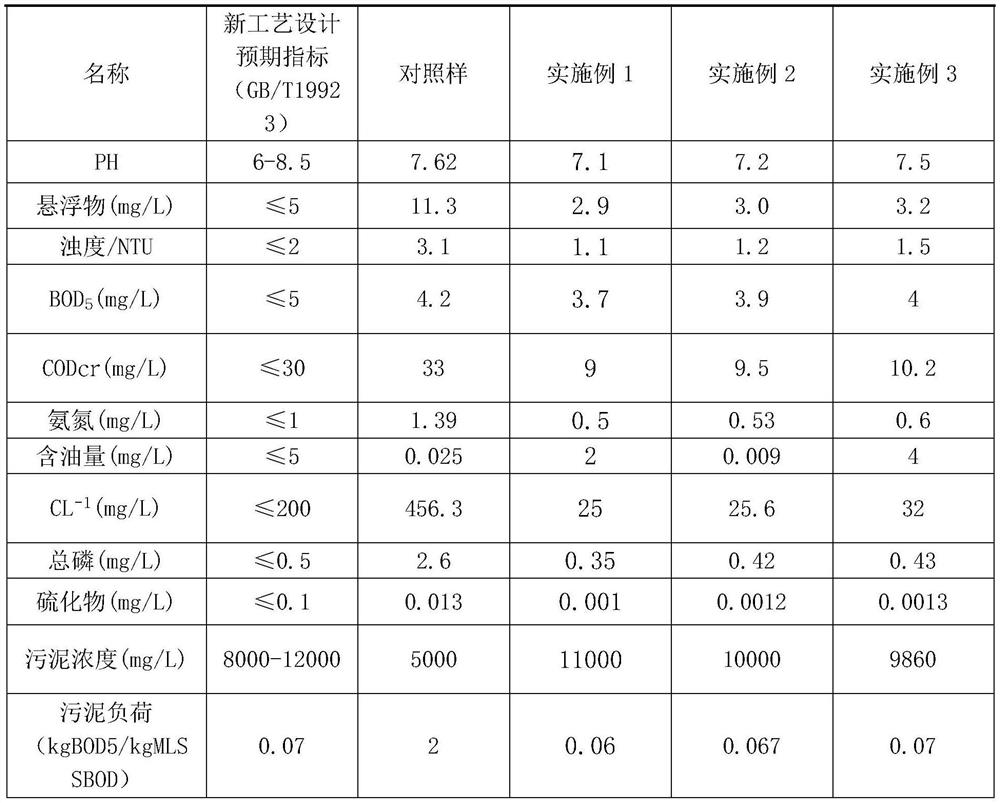 Immersed MBR membrane tank device, and method for treating sewage by using same