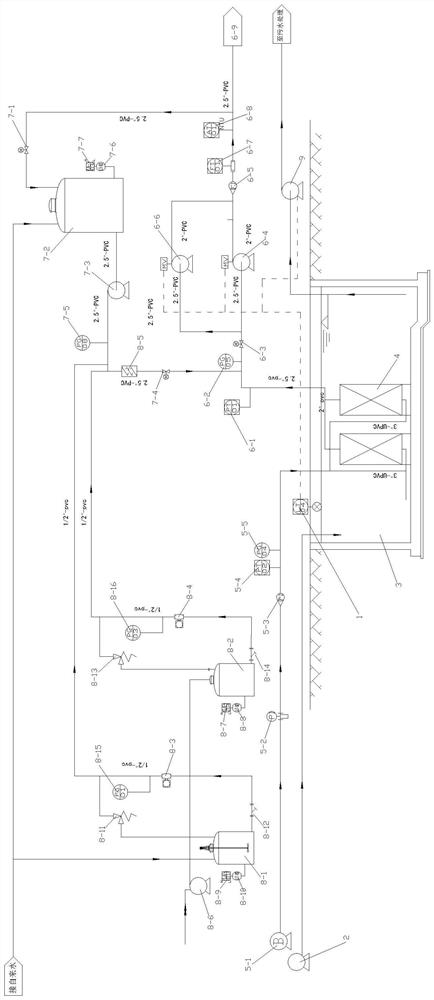 Immersed MBR membrane tank device, and method for treating sewage by using same