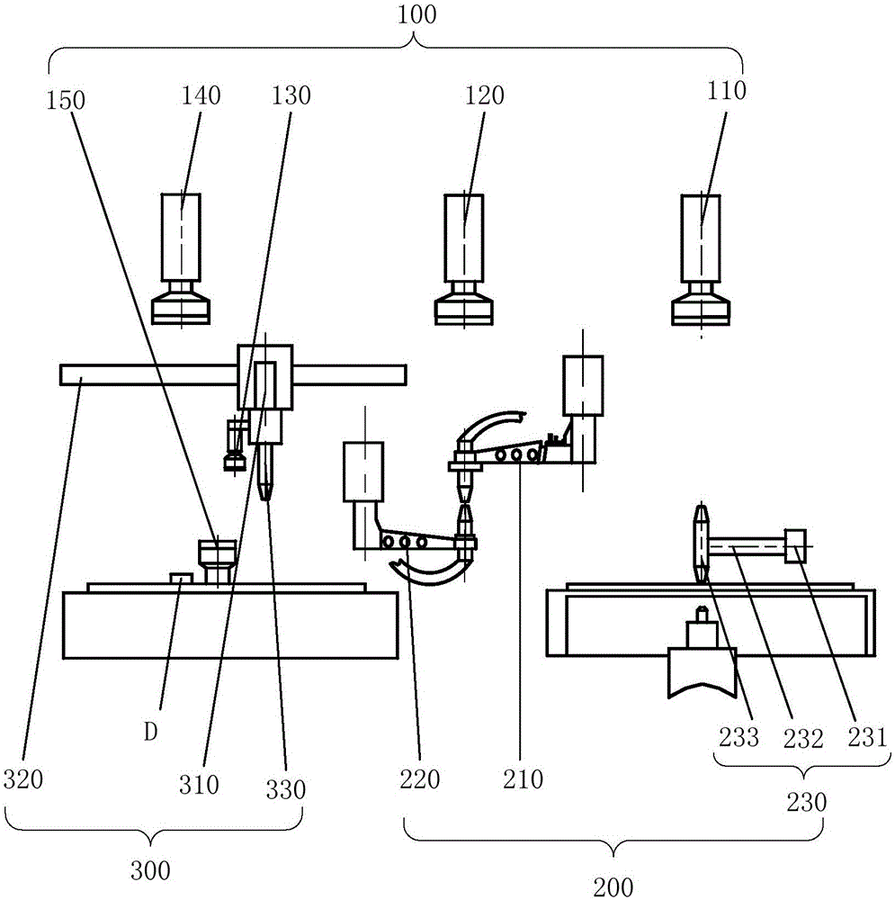 Chip bonding device