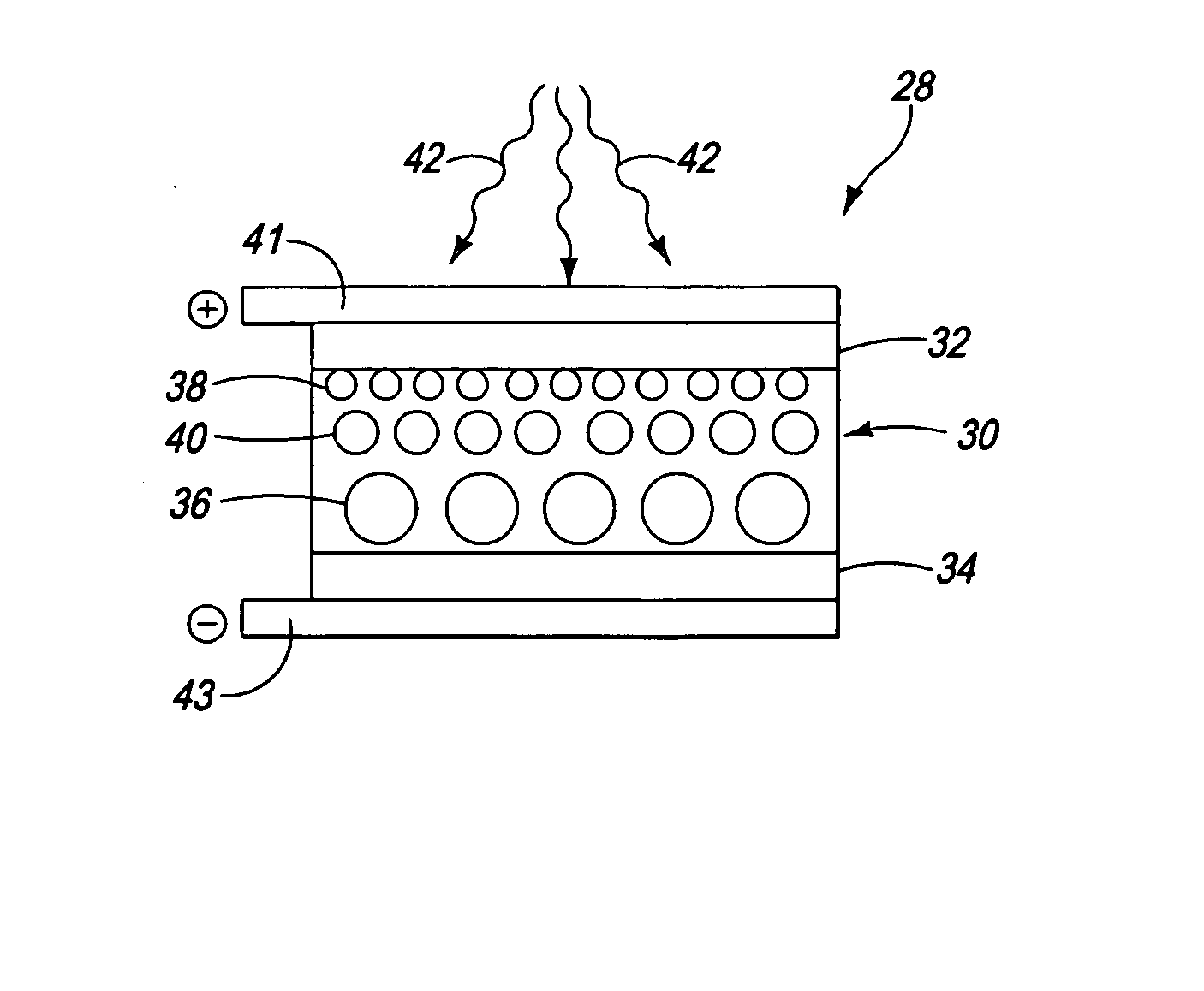 Double-sided solar module