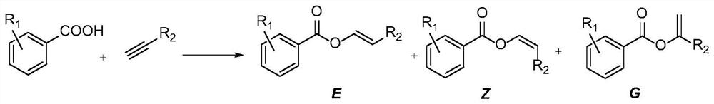 Azacyclic carbene carboxylate bidentate ligand, bidentate ruthenium complex and preparation method and application of catalyzing carboxylic acid-alkyne addition